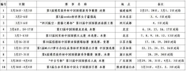 滕哈赫在上周确认，雷吉隆的租借合同里包含提前中断条款，两家俱乐部正在就雷吉隆的情况进行对话。